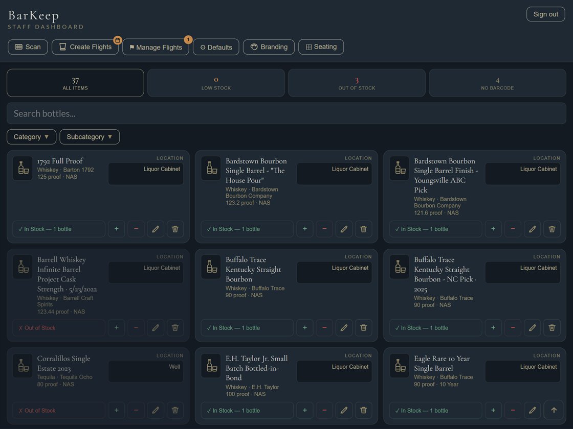 Staff dashboard — every bottle and its stock at a glance